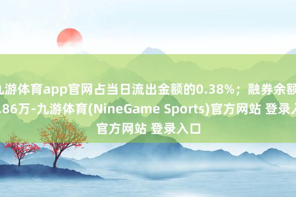 九游体育app官网占当日流出金额的0.38%；融券余额153.86万-九游体育(NineGame Sports)官方网站 登录入口