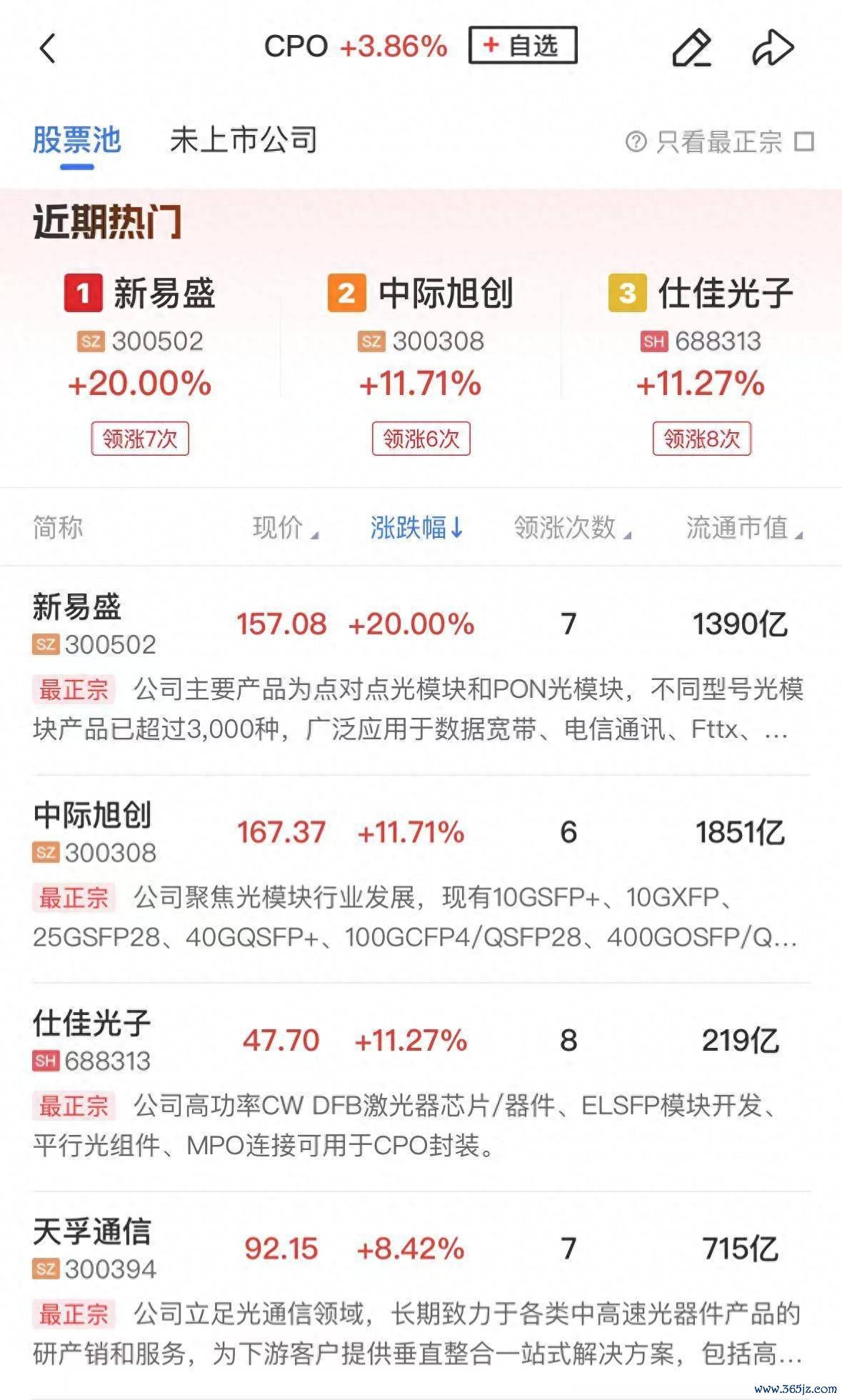 午报沪指半日跌近1%，全阛阓超4600股着落，算力硬件股逆势大涨