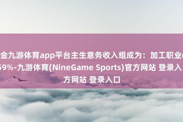 现金九游体育app平台主生意务收入组成为：加工职业69.59%-九游体育(NineGame Sports)官方网站 登录入口